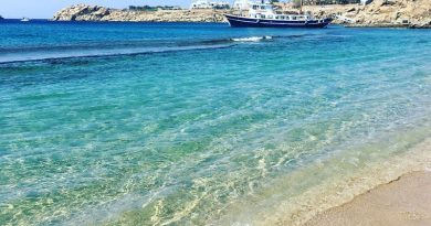 Paradise-Beach Mykonos Island Greece